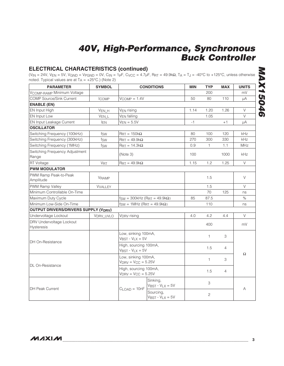 Electrical characteristics (continued) | Rainbow Electronics MAX15046B User Manual | Page 3 / 23