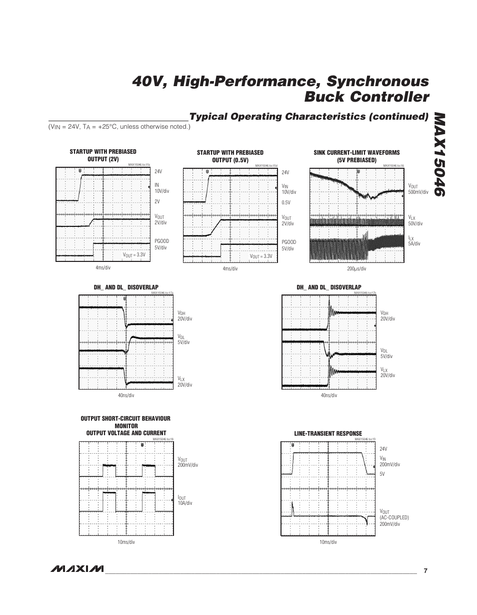 Typical operating characteristics (continued) | Rainbow Electronics MAX15046B User Manual | Page 7 / 23