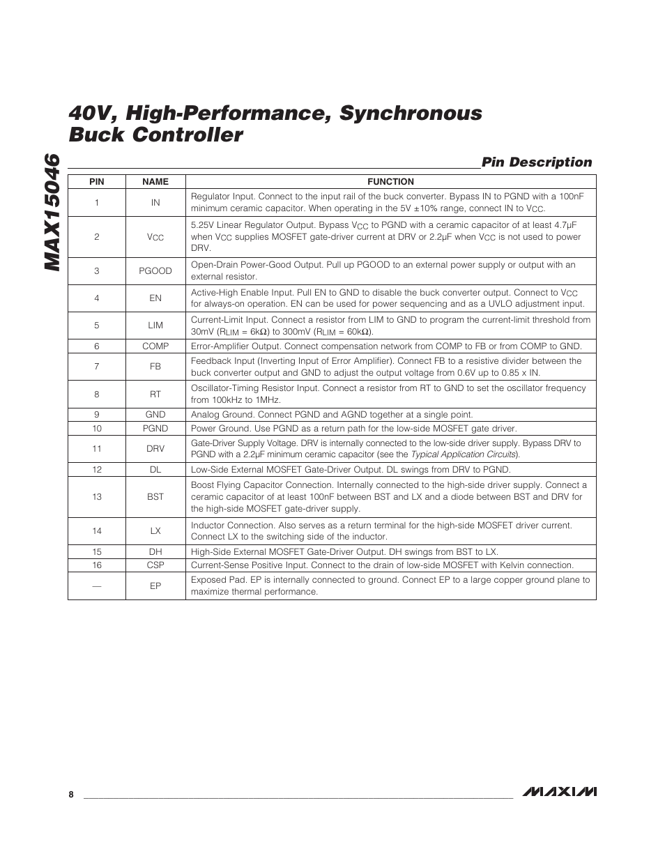 Pin description | Rainbow Electronics MAX15046B User Manual | Page 8 / 23