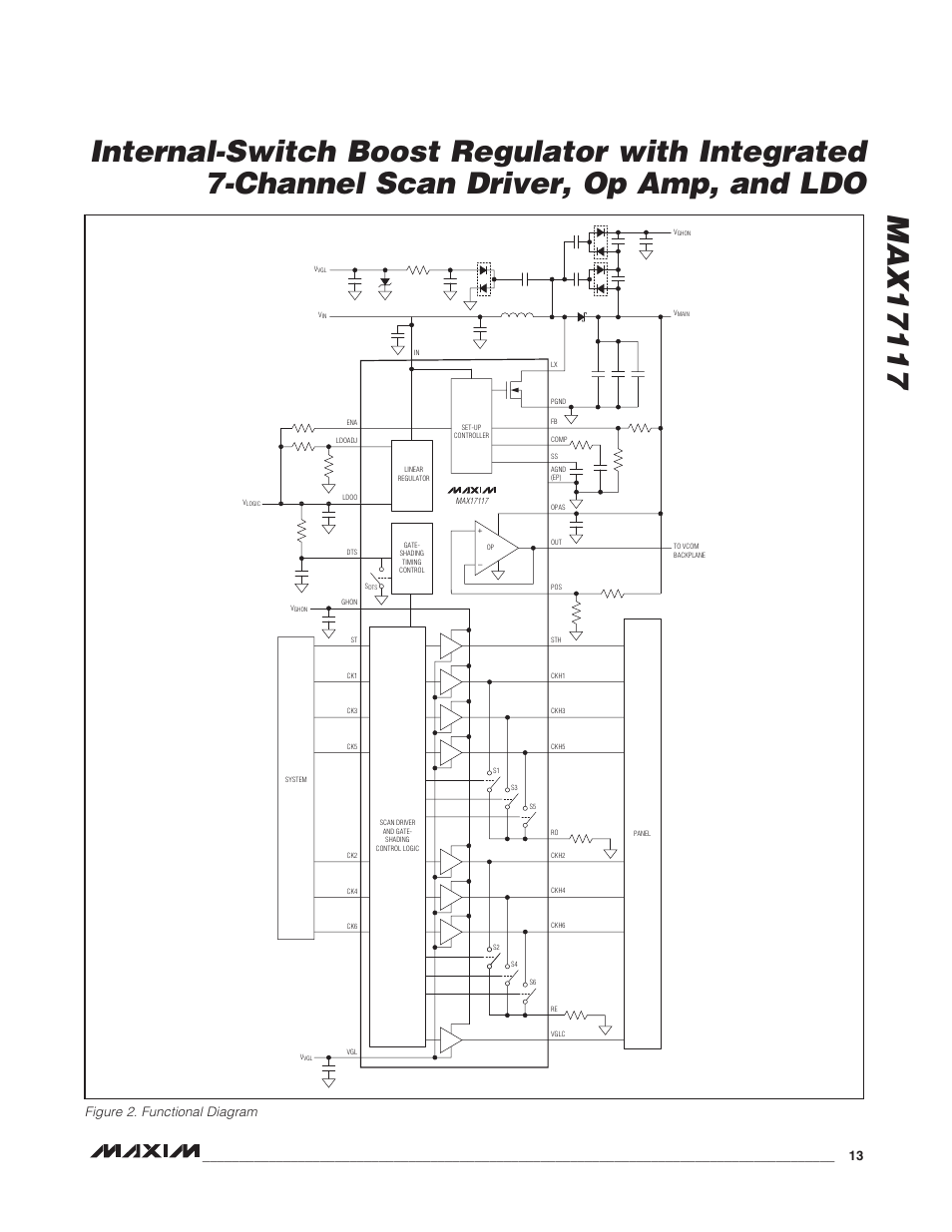 Figure 2. functional diagram | Rainbow Electronics MAX17117 User Manual | Page 13 / 22