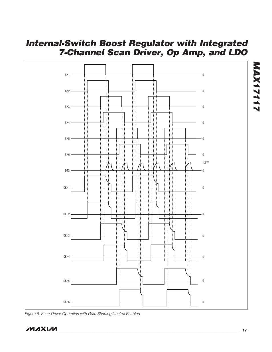 Rainbow Electronics MAX17117 User Manual | Page 17 / 22