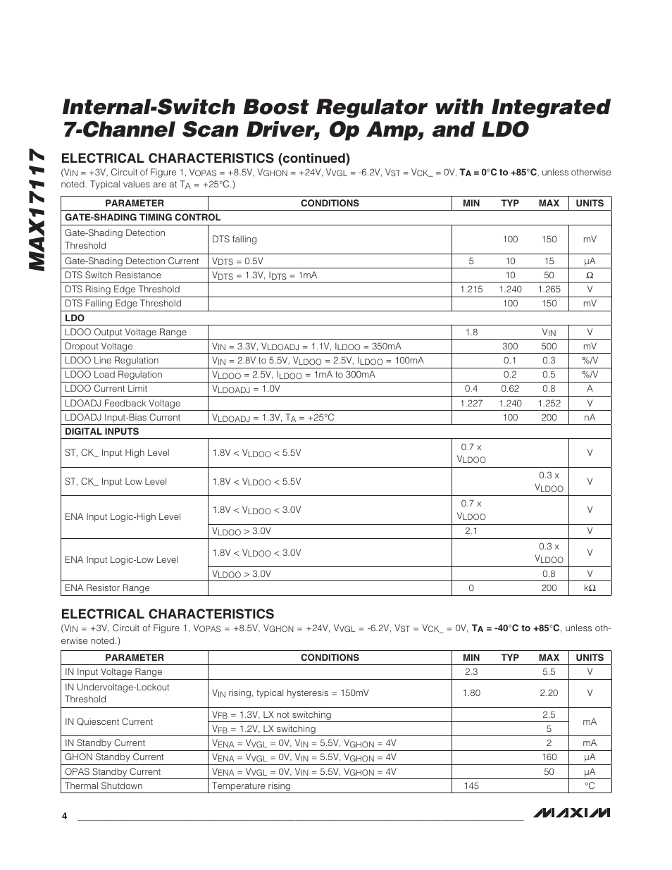 Electrical characteristics (continued), Electrical characteristics | Rainbow Electronics MAX17117 User Manual | Page 4 / 22