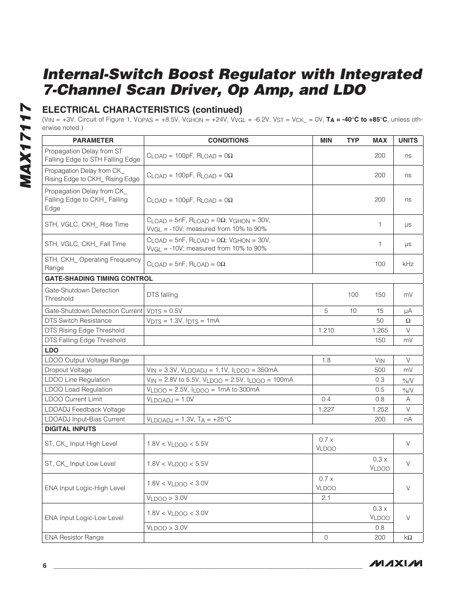 Electrical characteristics (continued) | Rainbow Electronics MAX17117 User Manual | Page 6 / 22