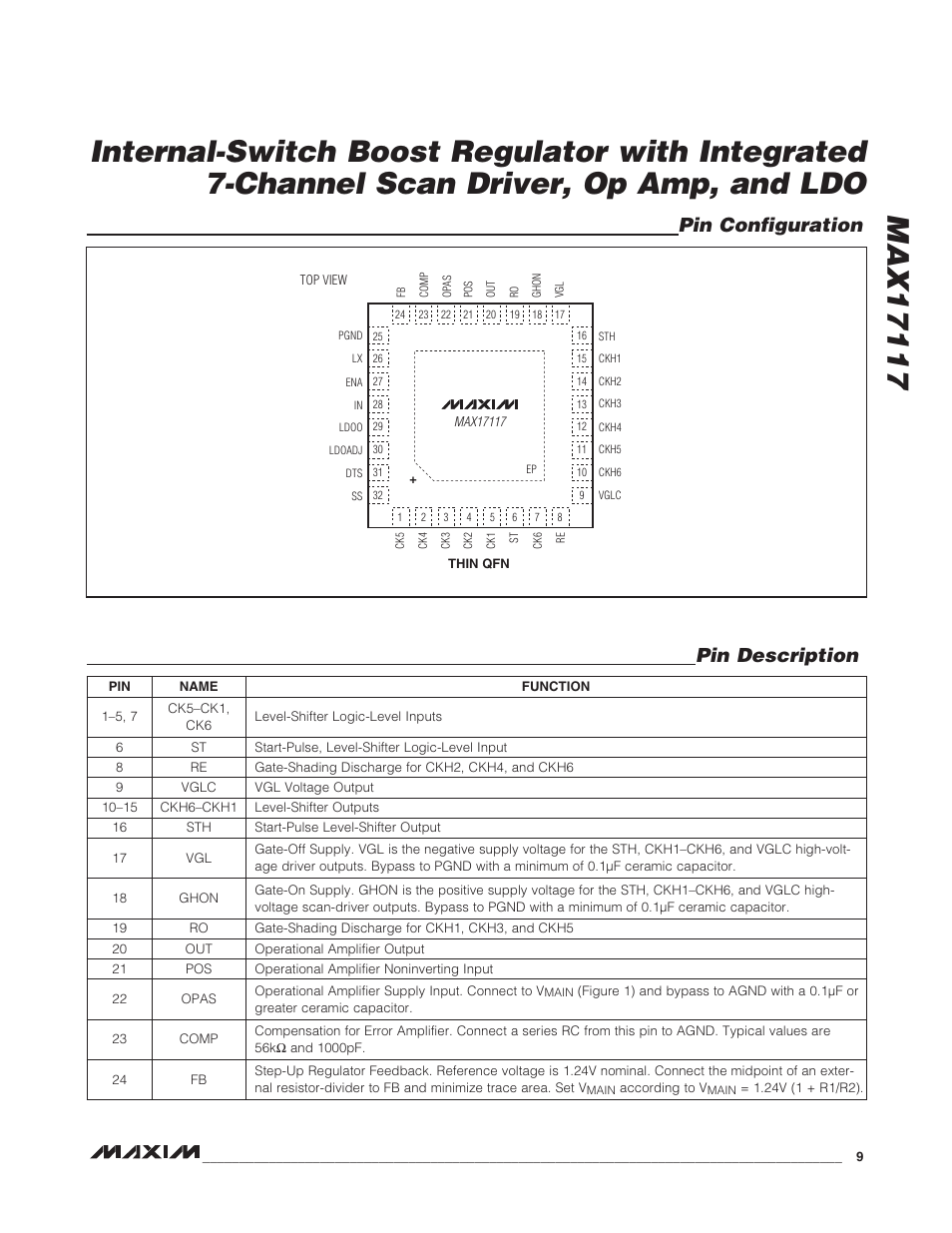 Pin configuration pin description | Rainbow Electronics MAX17117 User Manual | Page 9 / 22