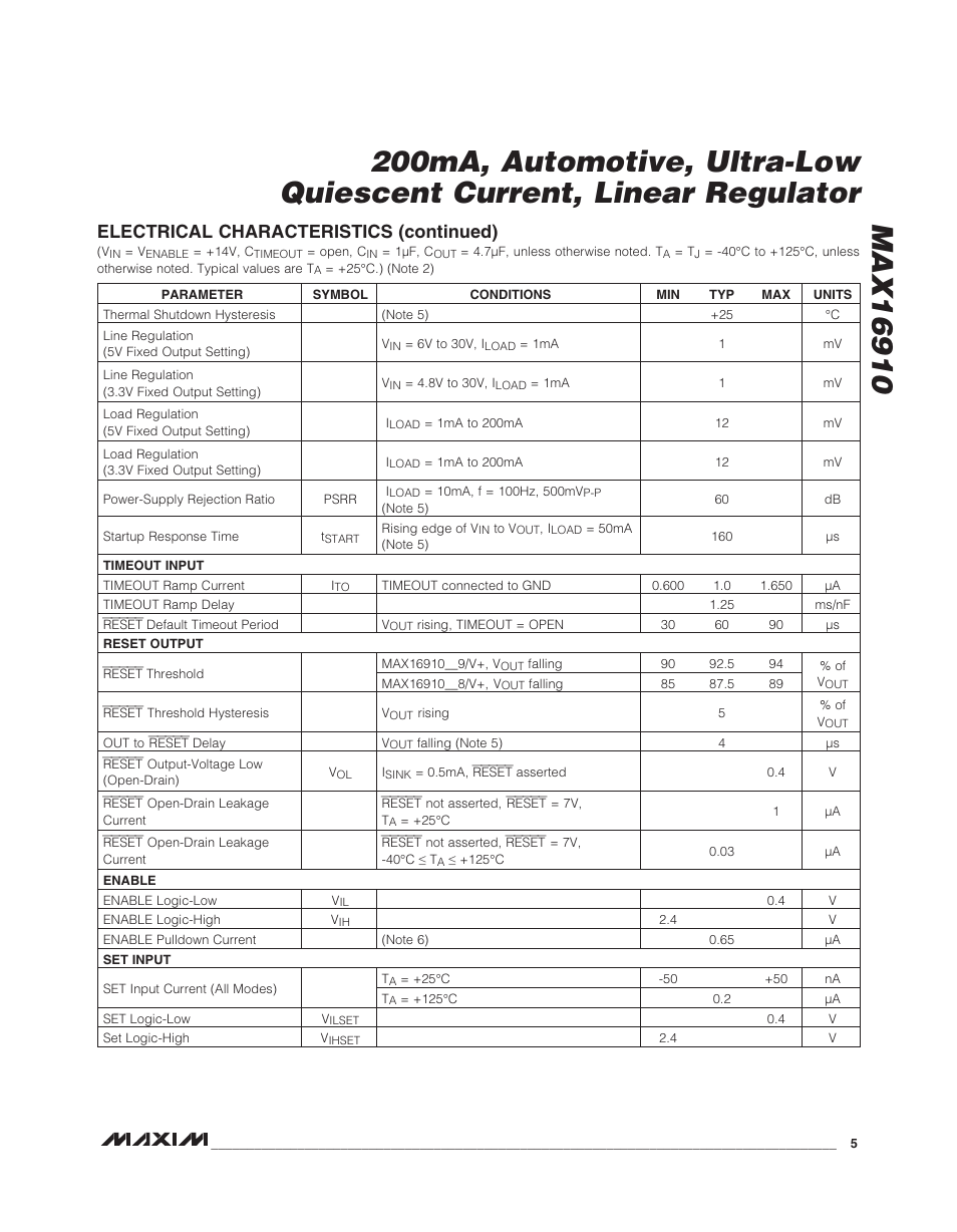 Electrical characteristics (continued) | Rainbow Electronics MAX16910 User Manual | Page 5 / 13