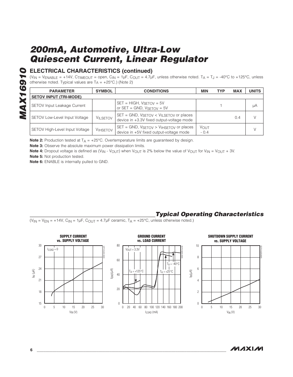 Typical operating characteristics, Electrical characteristics (continued) | Rainbow Electronics MAX16910 User Manual | Page 6 / 13