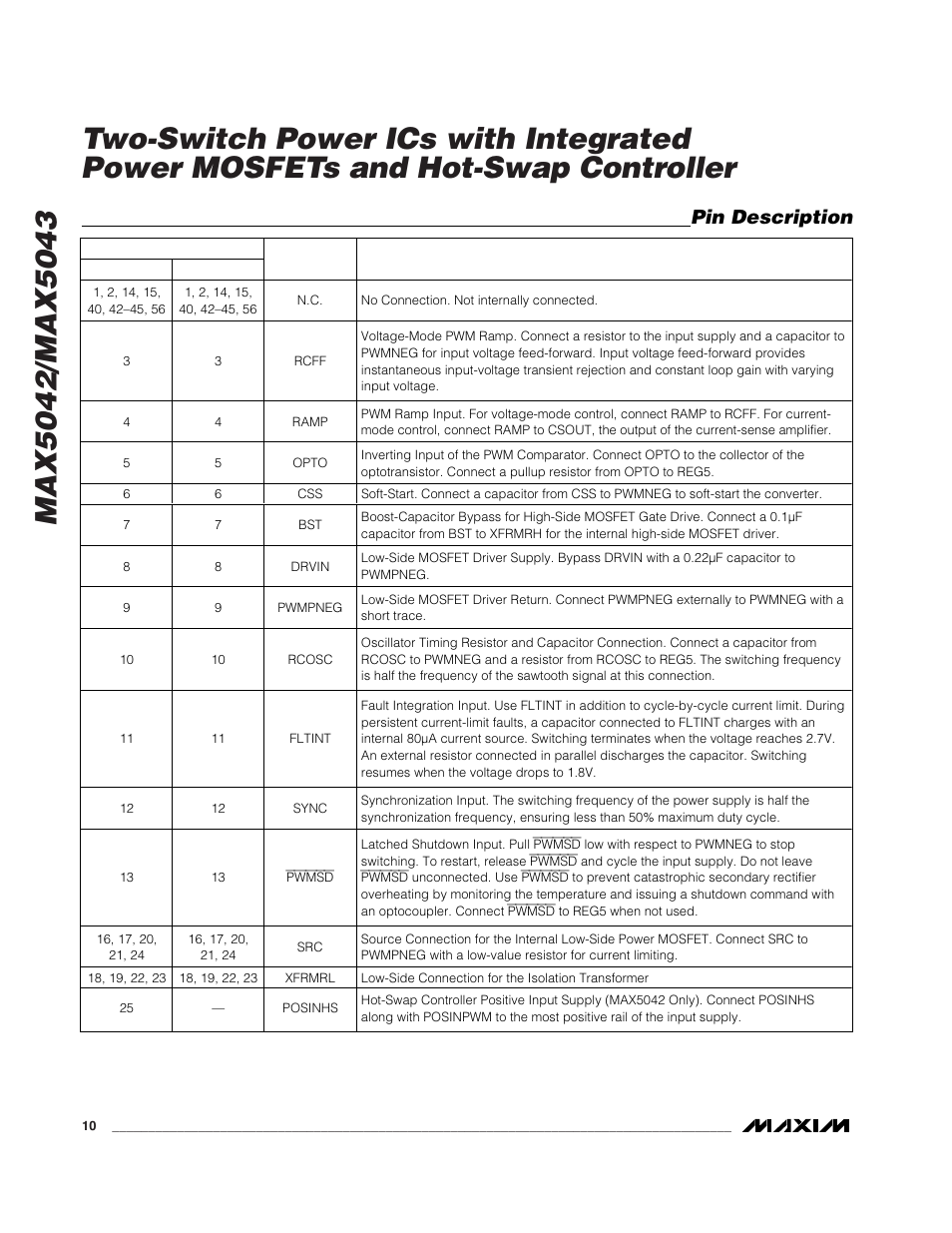 Pin description | Rainbow Electronics MAX5043 User Manual | Page 10 / 22