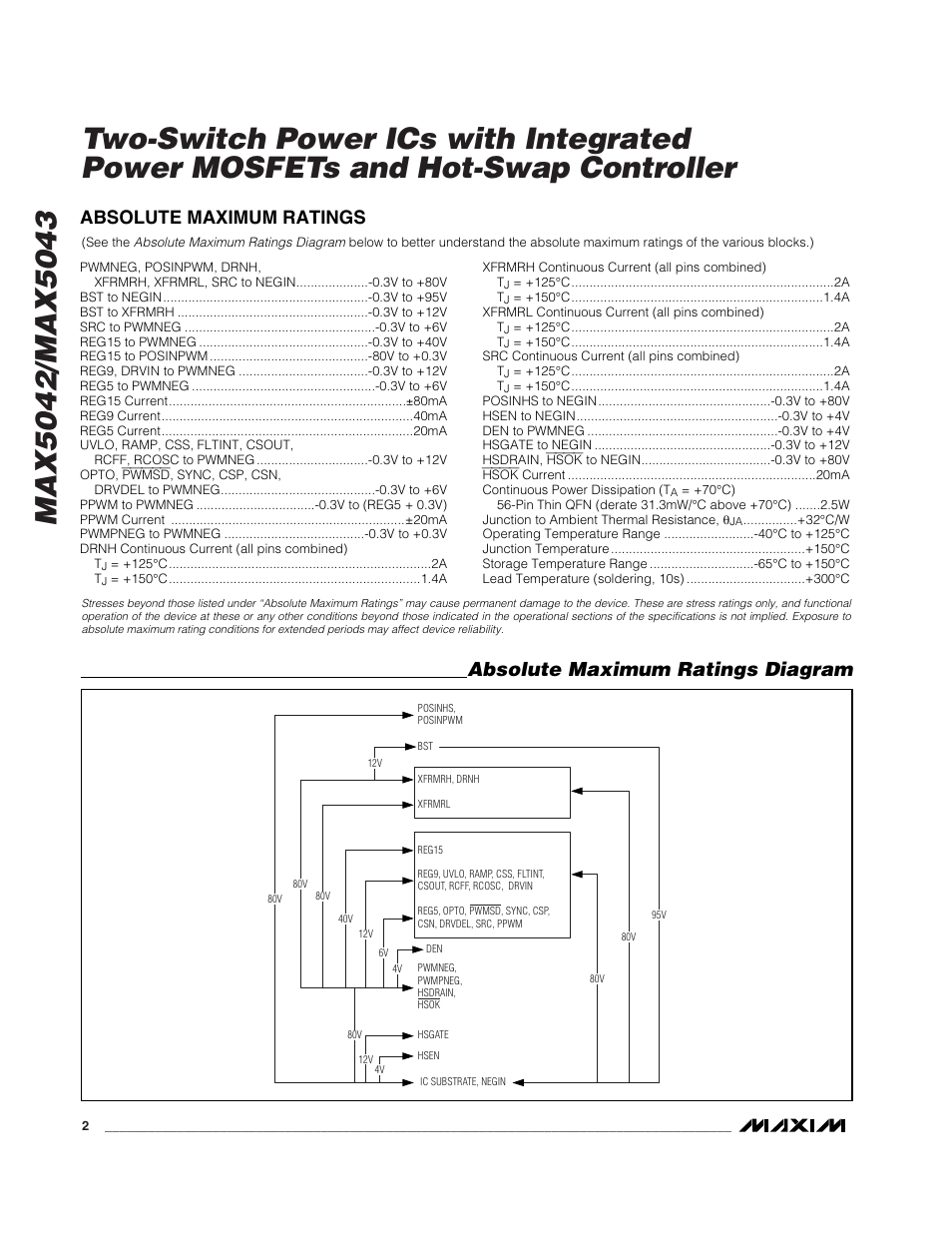 Absolute maximum ratings diagram, Absolute maximum ratings | Rainbow Electronics MAX5043 User Manual | Page 2 / 22