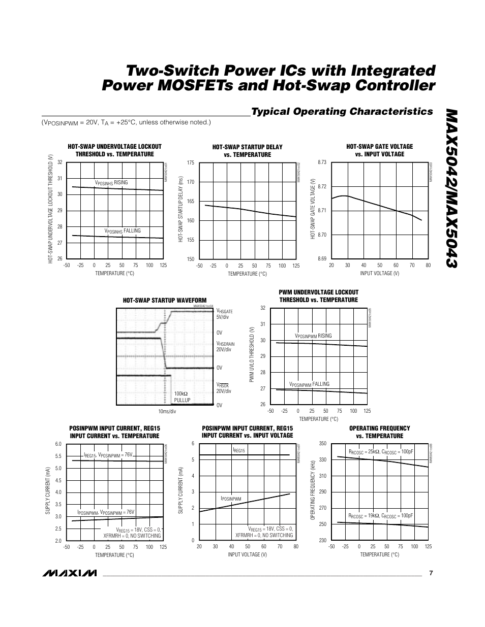 Typical operating characteristics | Rainbow Electronics MAX5043 User Manual | Page 7 / 22