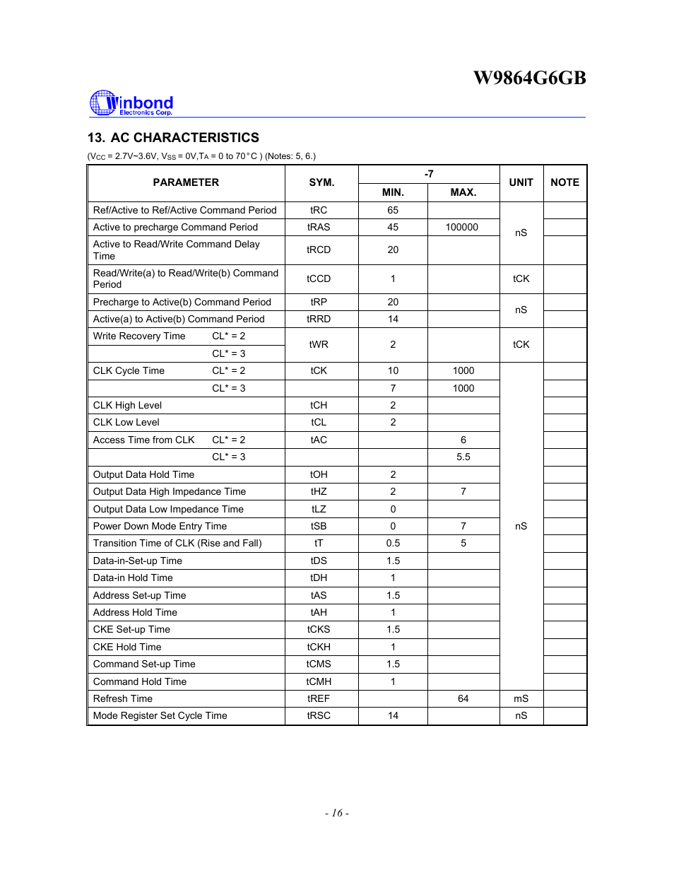 Ac characteristics | Rainbow Electronics W9864G6GB User Manual | Page 16 / 47