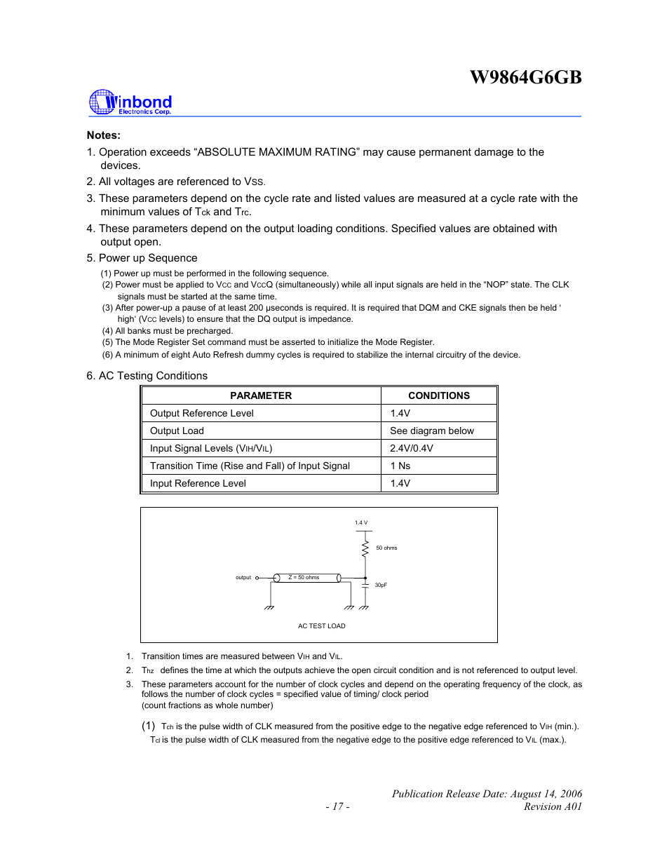Rainbow Electronics W9864G6GB User Manual | Page 17 / 47