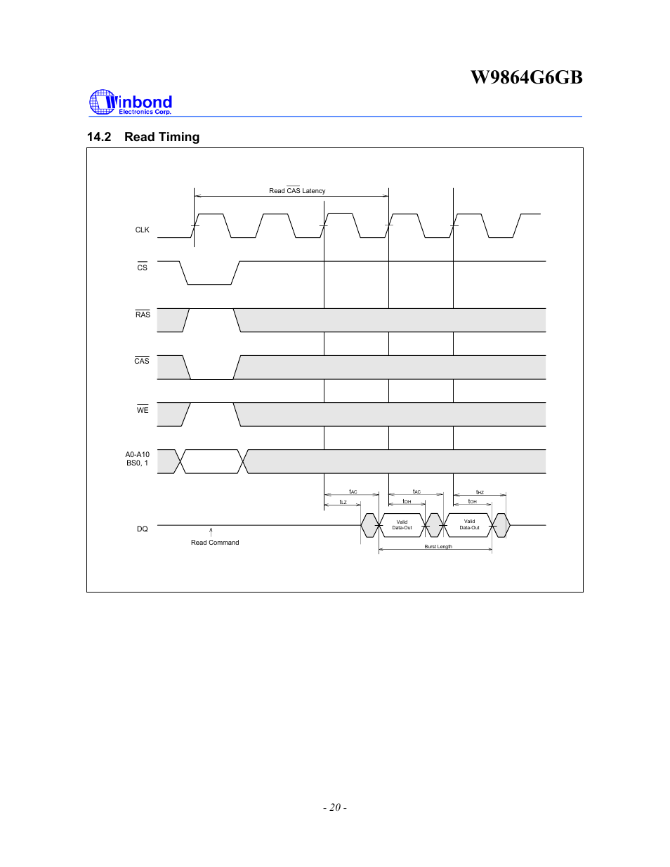 2 read timing | Rainbow Electronics W9864G6GB User Manual | Page 20 / 47
