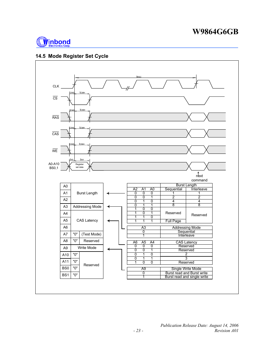 5 mode register set cycle | Rainbow Electronics W9864G6GB User Manual | Page 23 / 47