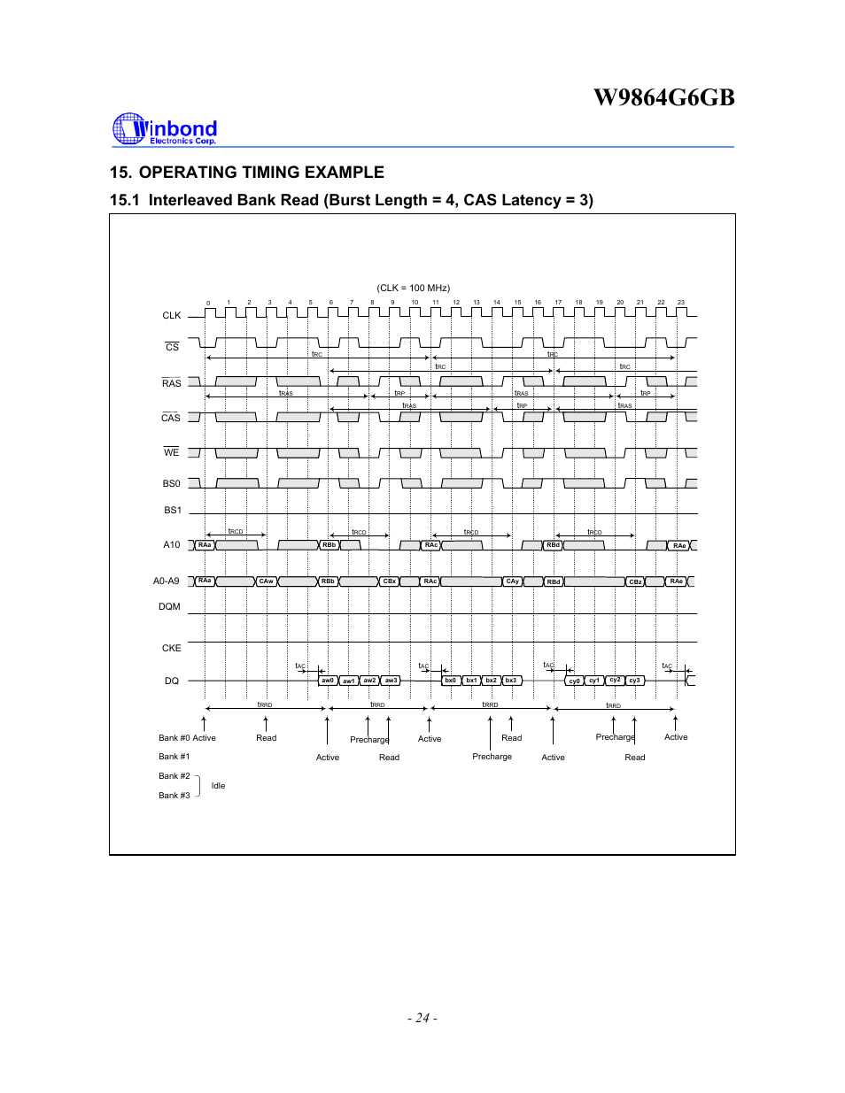 Operating timing example | Rainbow Electronics W9864G6GB User Manual | Page 24 / 47