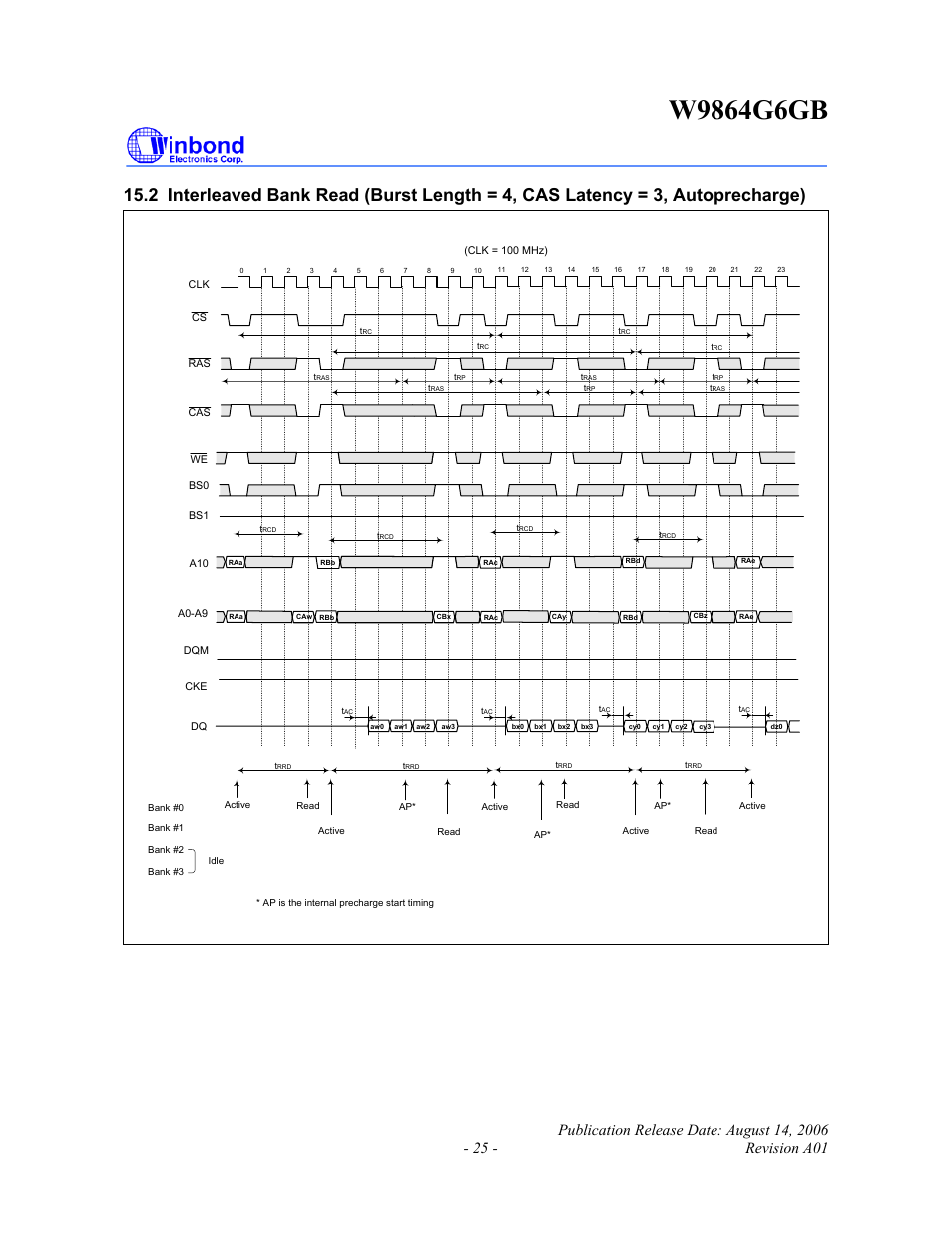 Rainbow Electronics W9864G6GB User Manual | Page 25 / 47