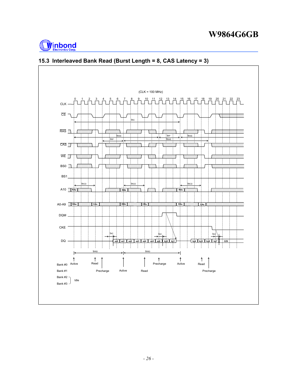 Rainbow Electronics W9864G6GB User Manual | Page 26 / 47