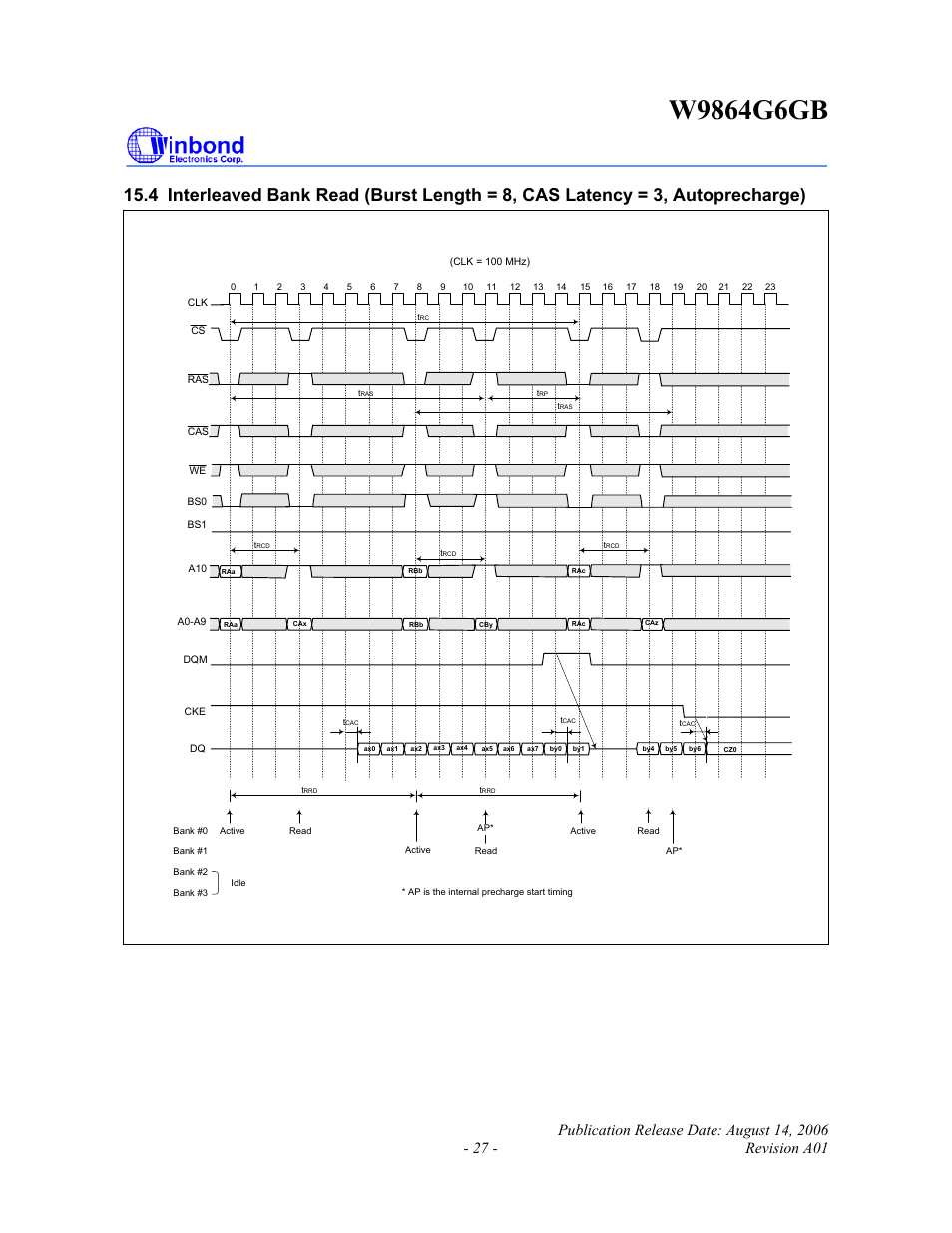 Rainbow Electronics W9864G6GB User Manual | Page 27 / 47
