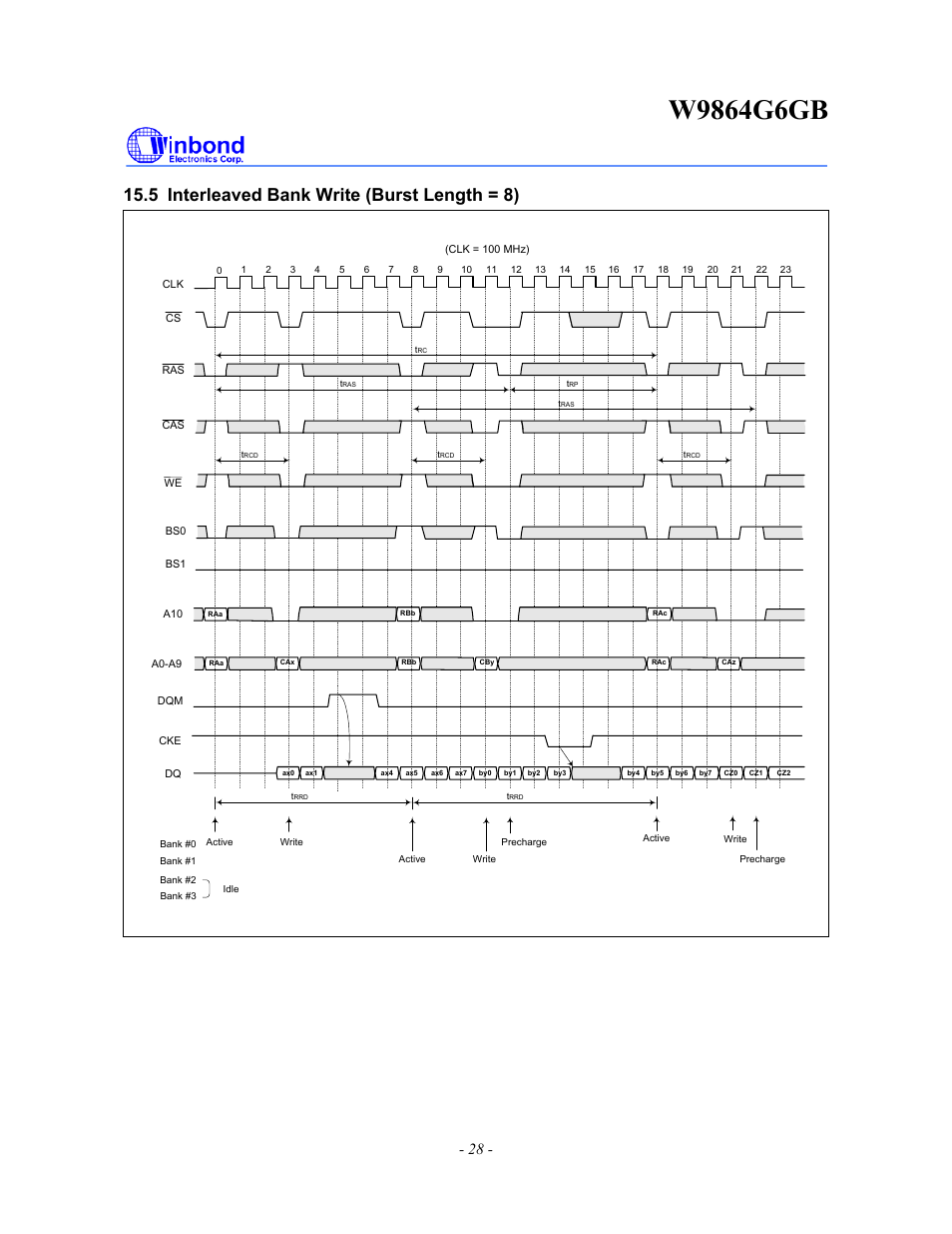 5 interleaved bank write (burst length = 8) | Rainbow Electronics W9864G6GB User Manual | Page 28 / 47