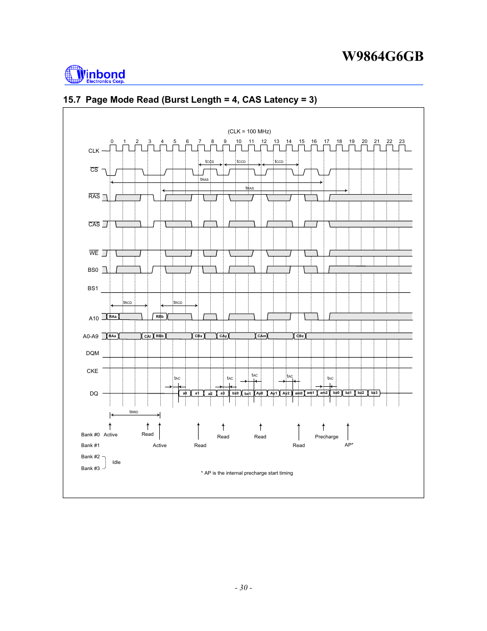 Rainbow Electronics W9864G6GB User Manual | Page 30 / 47