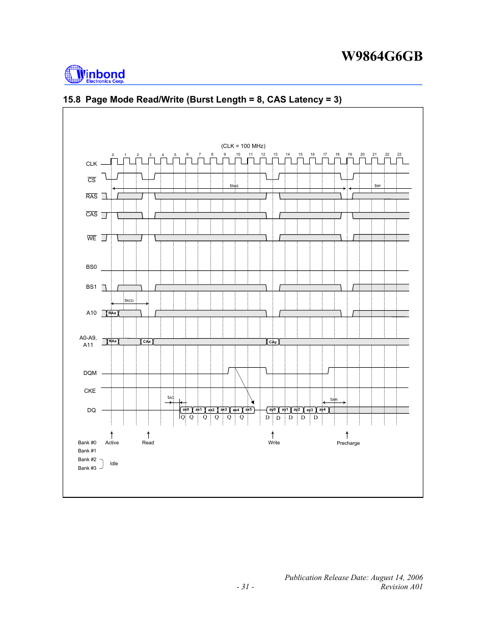 Rainbow Electronics W9864G6GB User Manual | Page 31 / 47