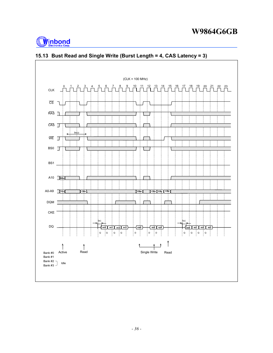 Rainbow Electronics W9864G6GB User Manual | Page 36 / 47