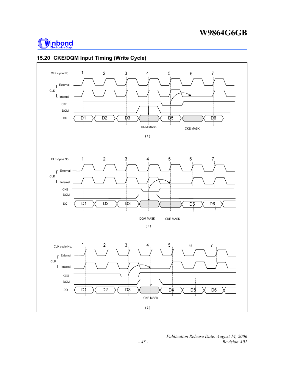 20 cke/dqm input timing (write cycle) | Rainbow Electronics W9864G6GB User Manual | Page 43 / 47