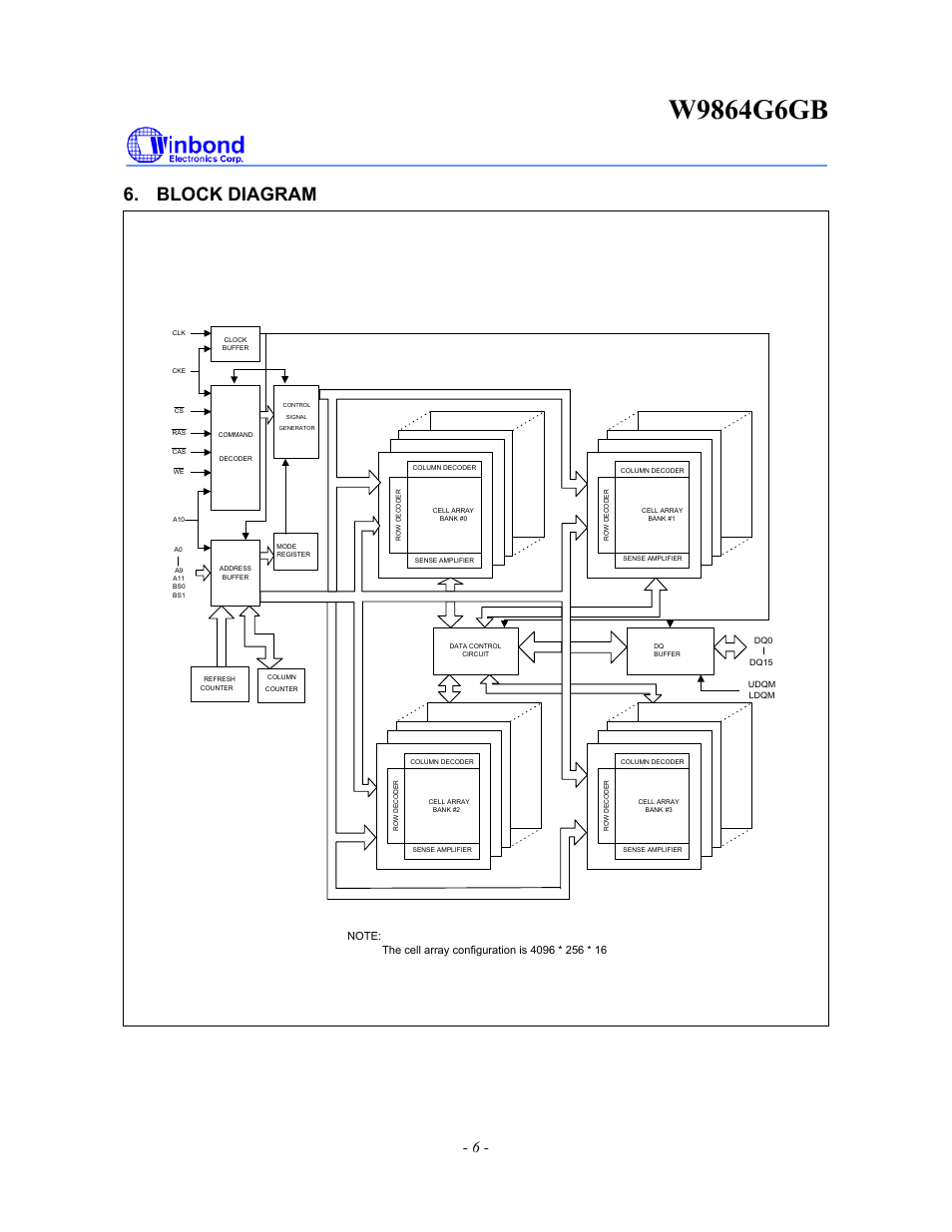Block diagram | Rainbow Electronics W9864G6GB User Manual | Page 6 / 47