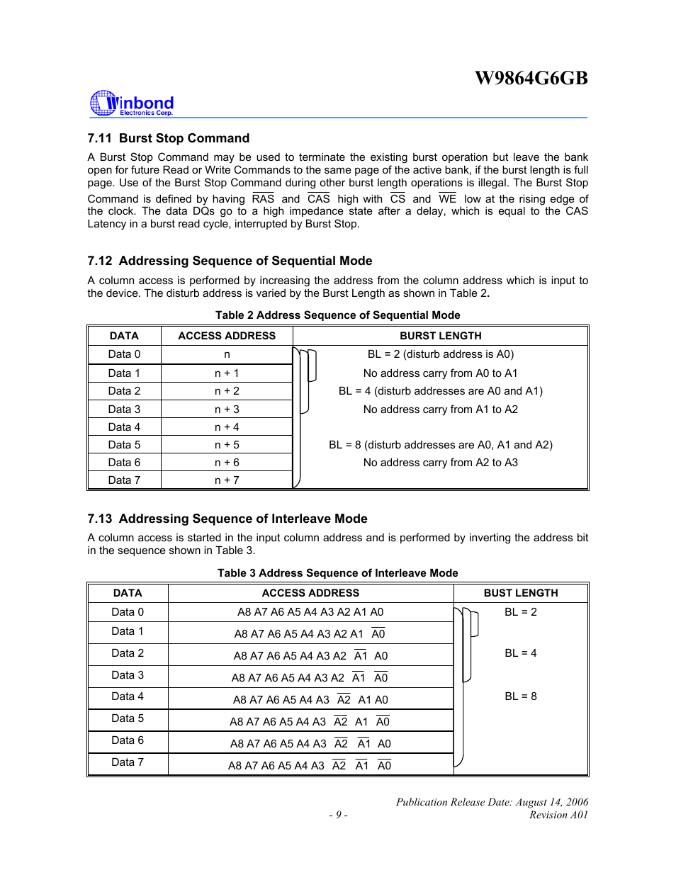 Rainbow Electronics W9864G6GB User Manual | Page 9 / 47