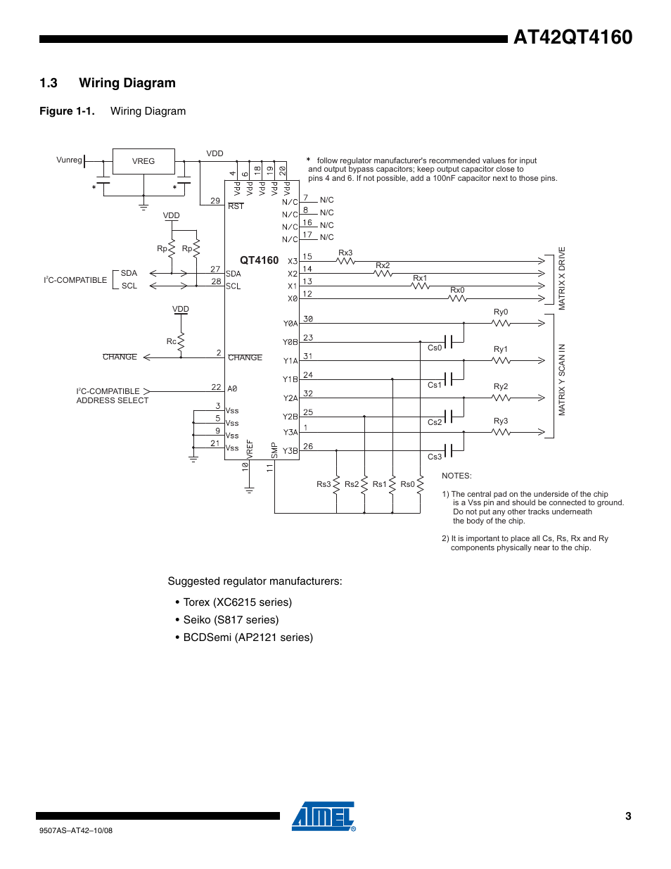 3 wiring diagram | Rainbow Electronics AT42QT4160 User Manual | Page 3 / 6