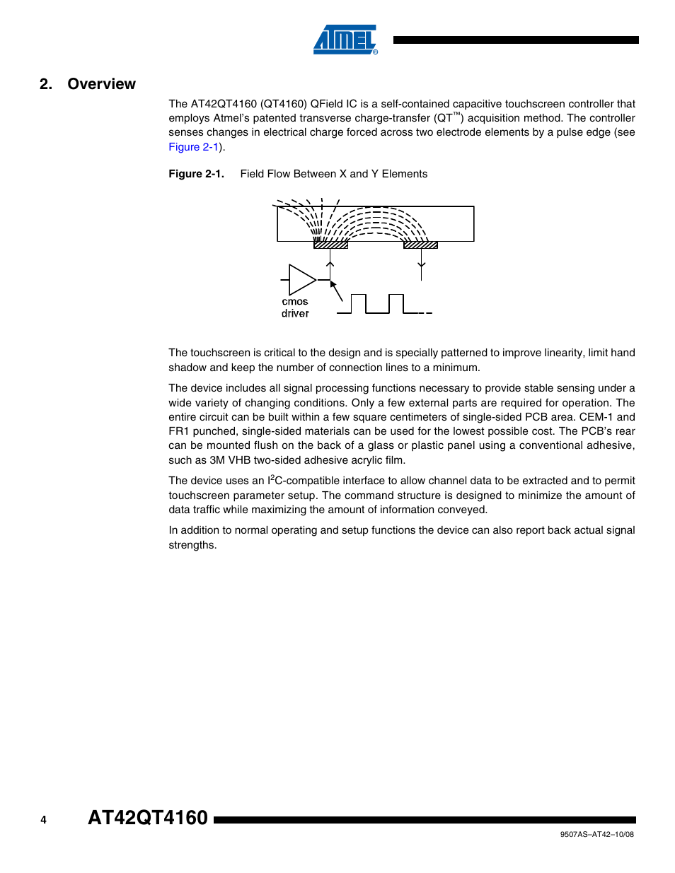 Overview | Rainbow Electronics AT42QT4160 User Manual | Page 4 / 6