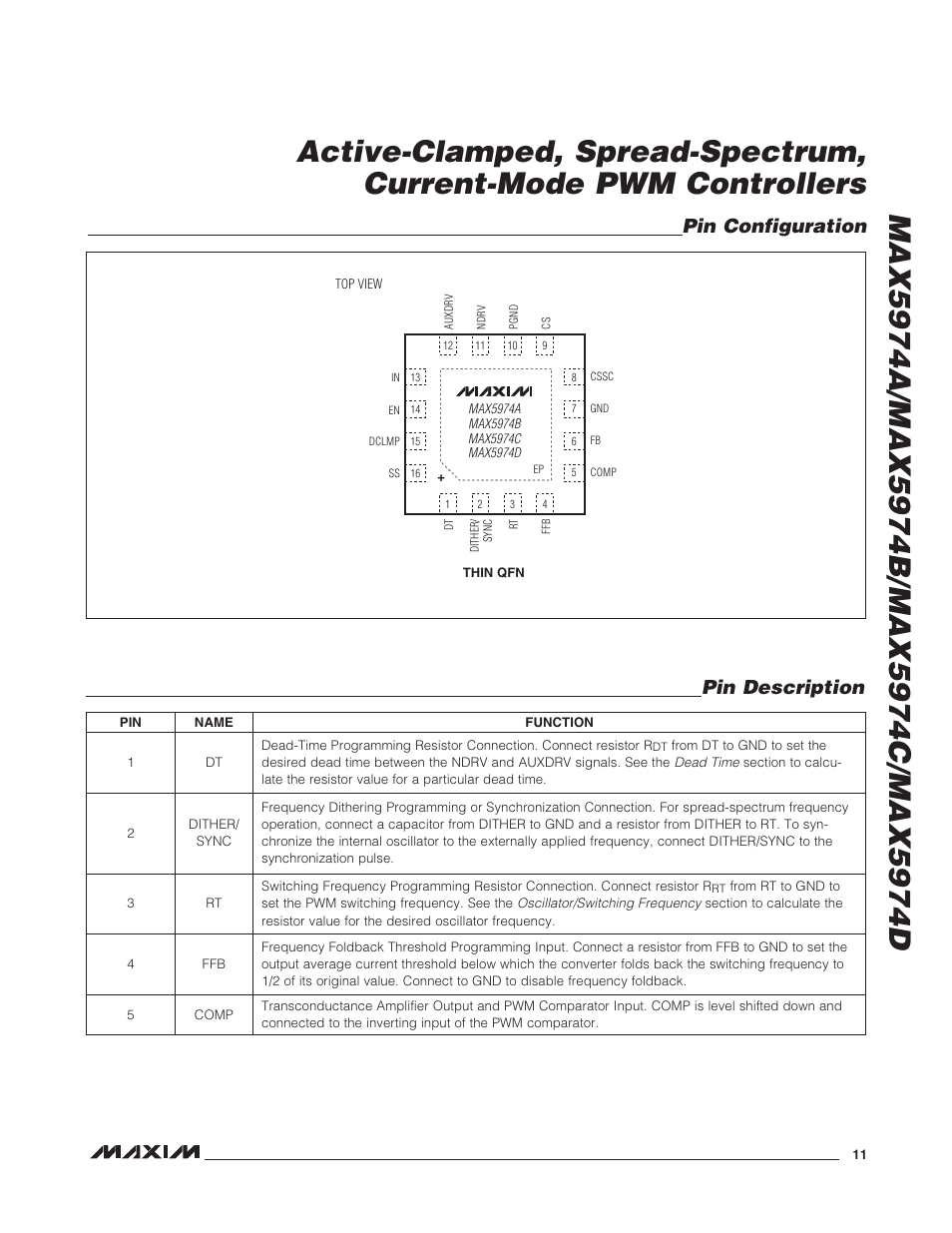 Pin configuration pin description | Rainbow Electronics MAX5974D User Manual | Page 11 / 26