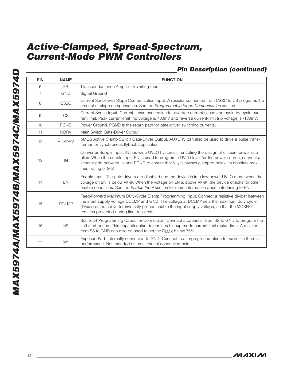 Pin description (continued) | Rainbow Electronics MAX5974D User Manual | Page 12 / 26