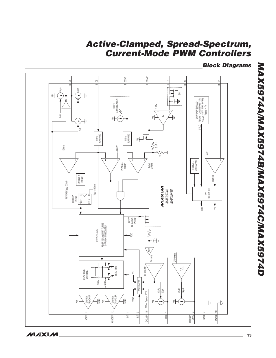 Block diagrams | Rainbow Electronics MAX5974D User Manual | Page 13 / 26
