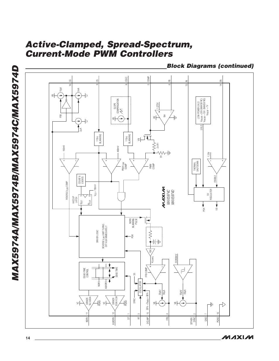 Block diagrams (continued) | Rainbow Electronics MAX5974D User Manual | Page 14 / 26