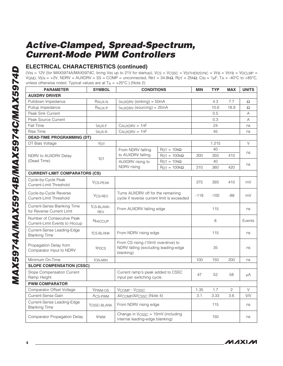 Electrical characteristics (continued) | Rainbow Electronics MAX5974D User Manual | Page 4 / 26
