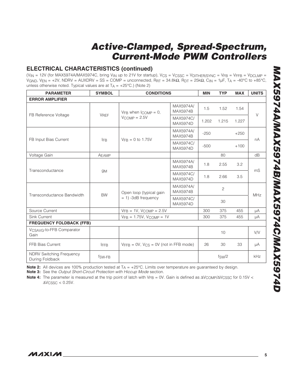 Electrical characteristics (continued) | Rainbow Electronics MAX5974D User Manual | Page 5 / 26