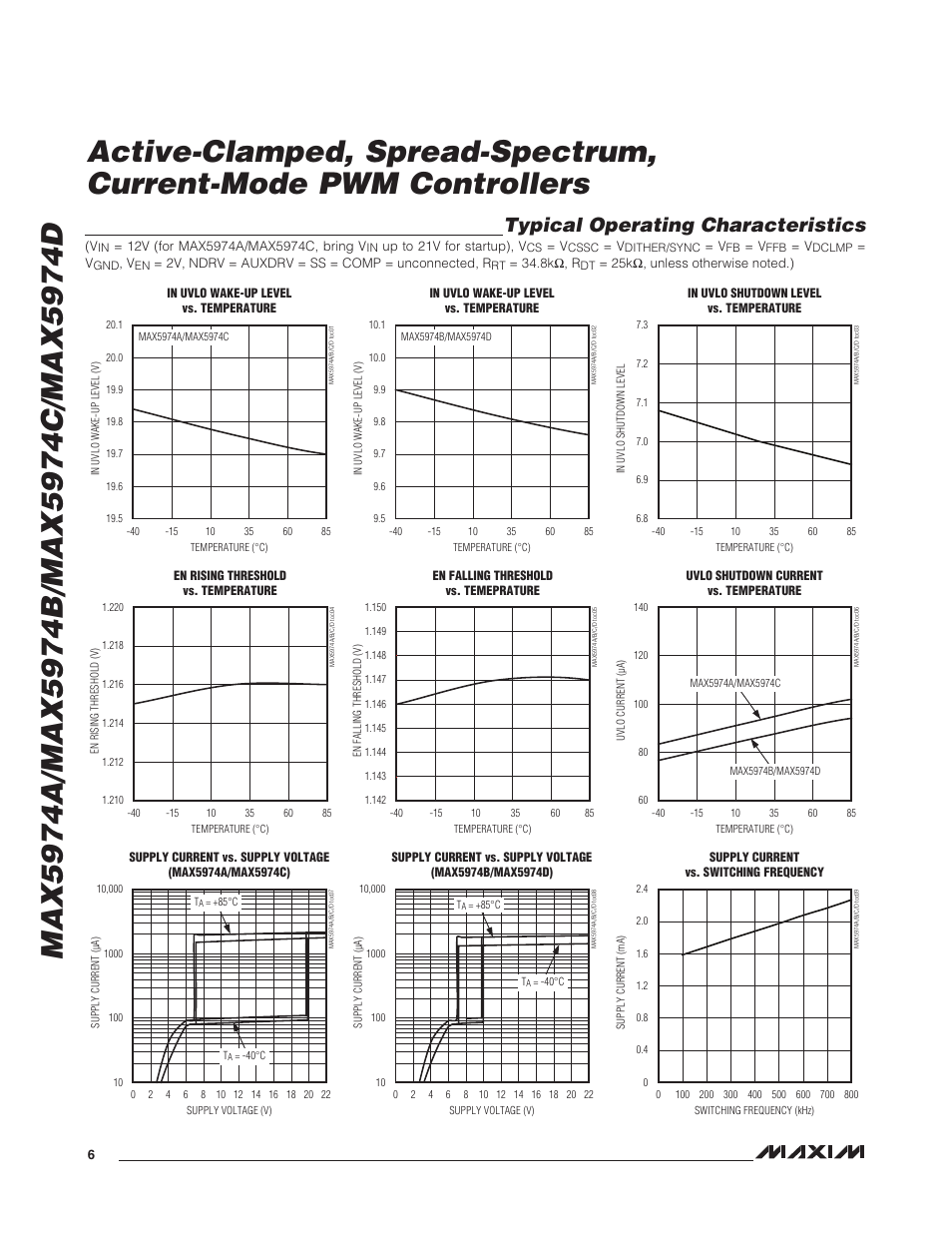 Typical operating characteristics | Rainbow Electronics MAX5974D User Manual | Page 6 / 26