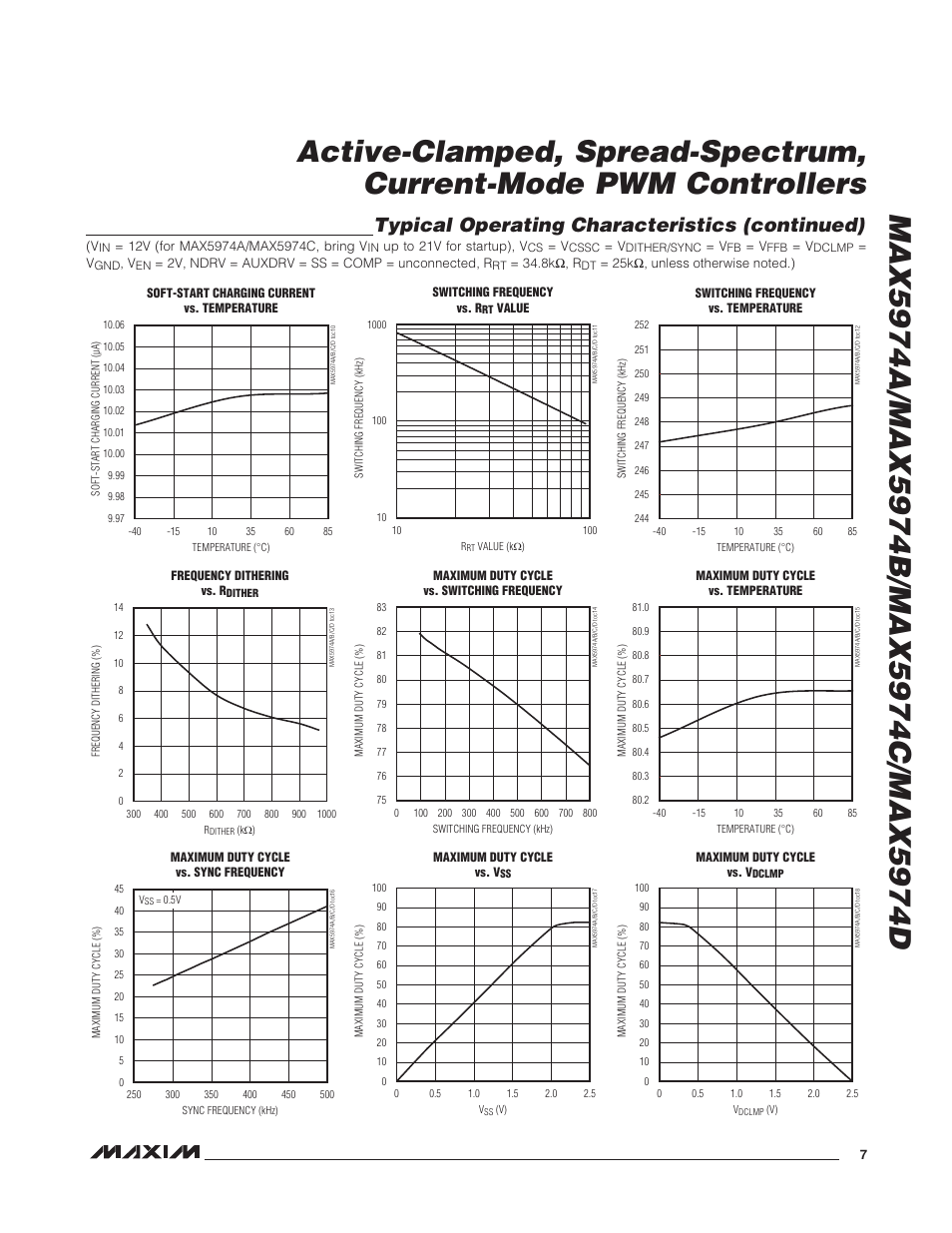 Typical operating characteristics (continued) | Rainbow Electronics MAX5974D User Manual | Page 7 / 26