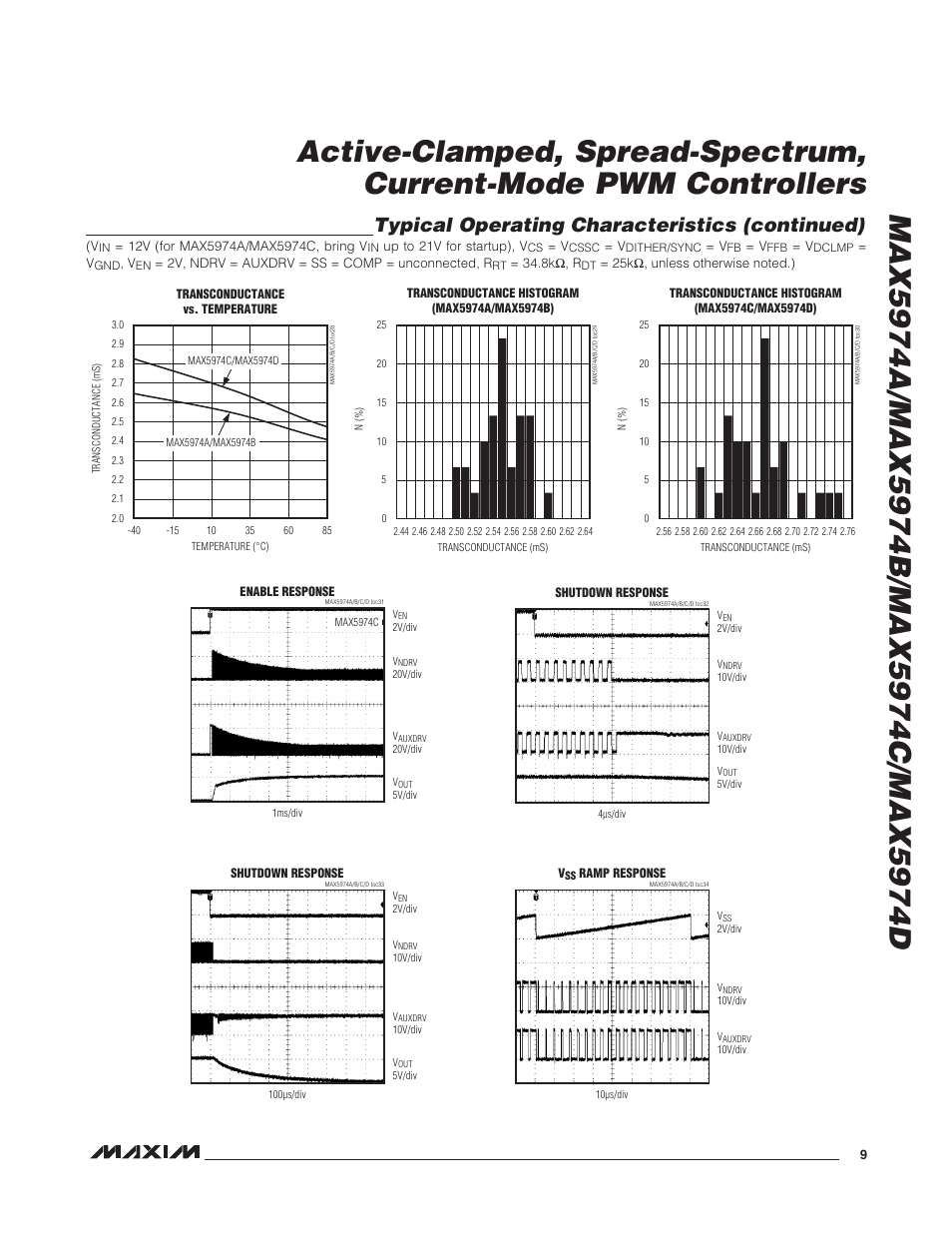 Typical operating characteristics (continued) | Rainbow Electronics MAX5974D User Manual | Page 9 / 26