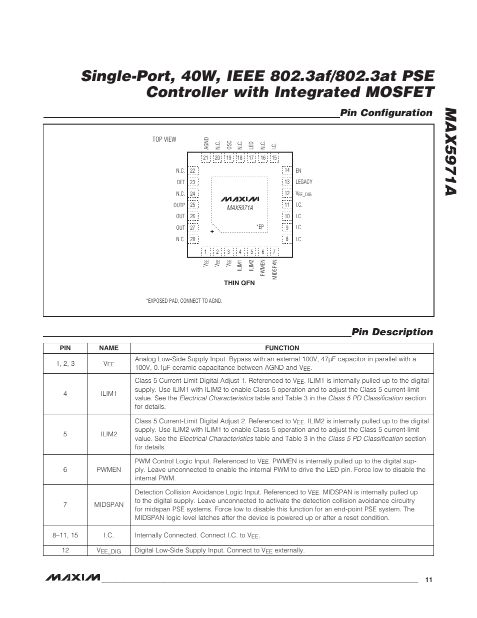 Pin description pin configuration | Rainbow Electronics MAX5971А User Manual | Page 11 / 21