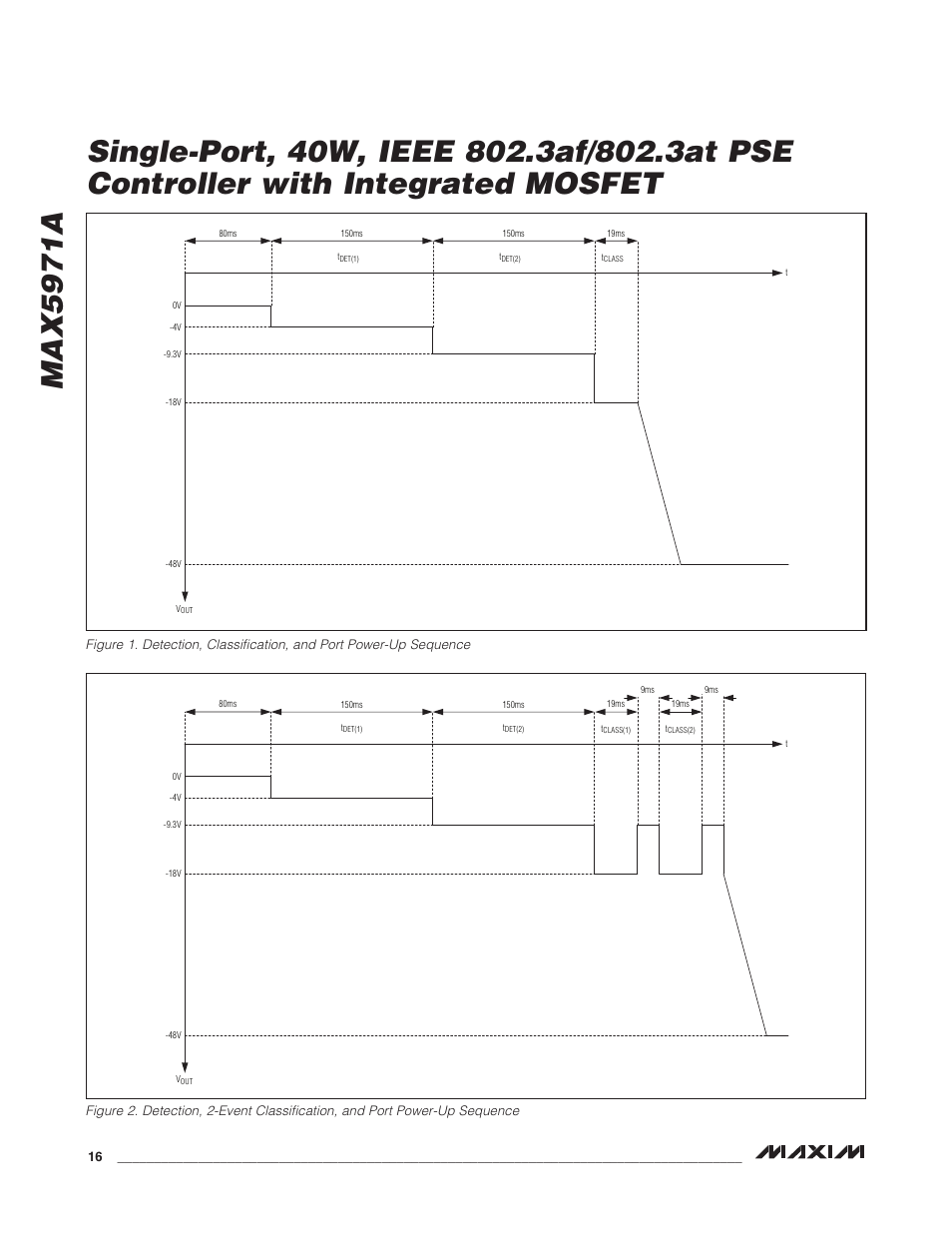 Rainbow Electronics MAX5971А User Manual | Page 16 / 21