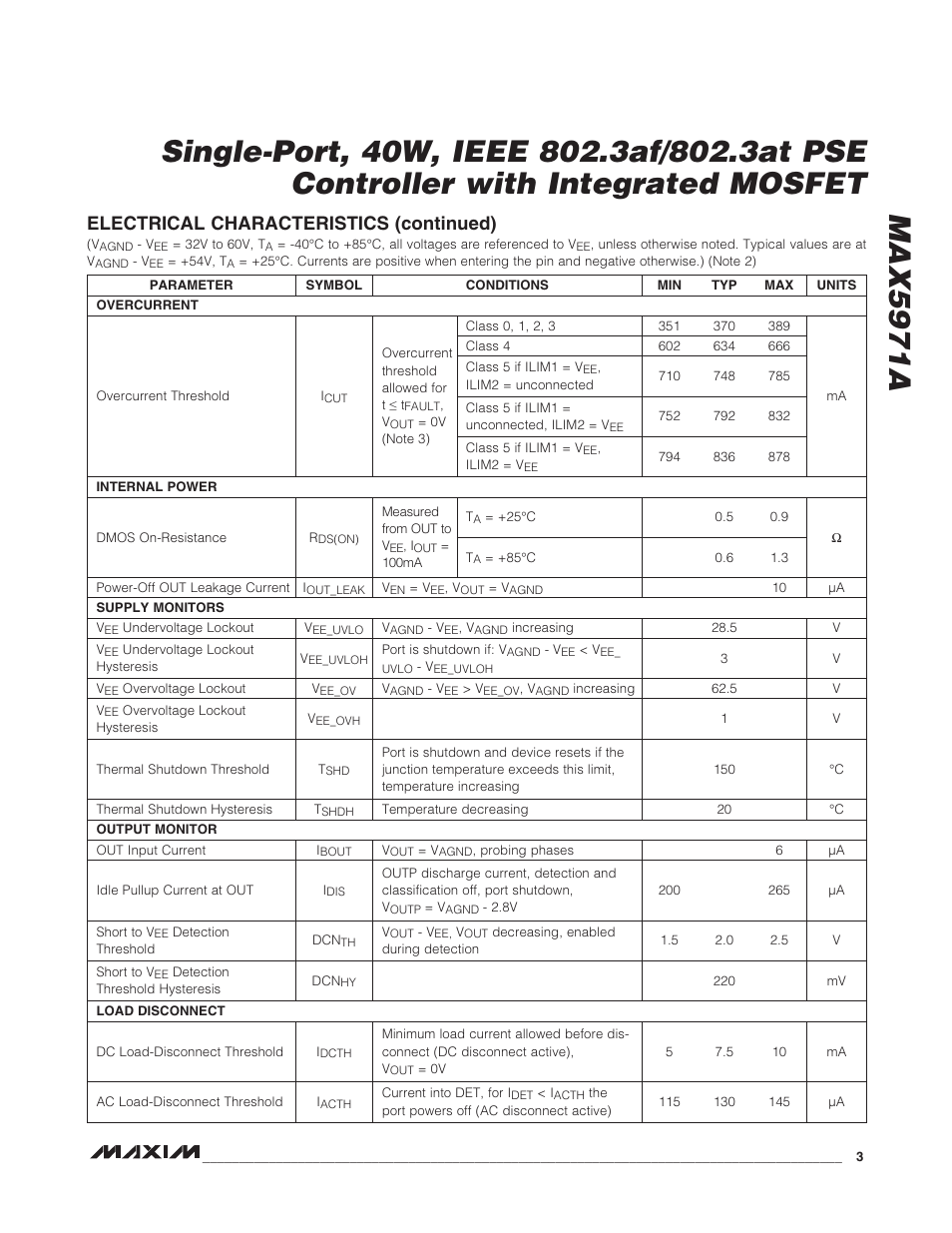 Electrical characteristics (continued) | Rainbow Electronics MAX5971А User Manual | Page 3 / 21