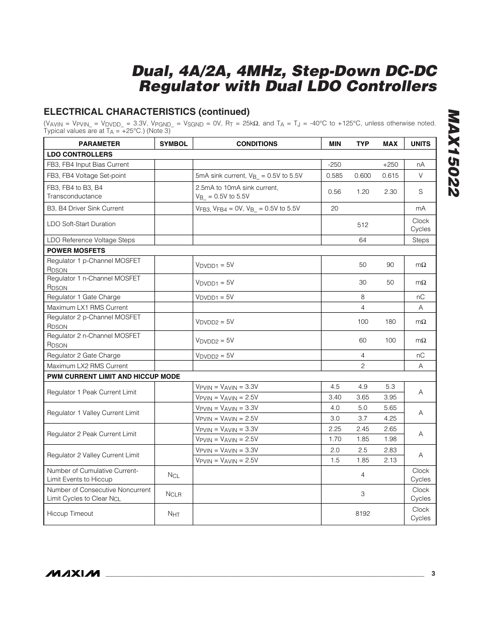 Electrical characteristics (continued) | Rainbow Electronics MAX15022 User Manual | Page 3 / 27