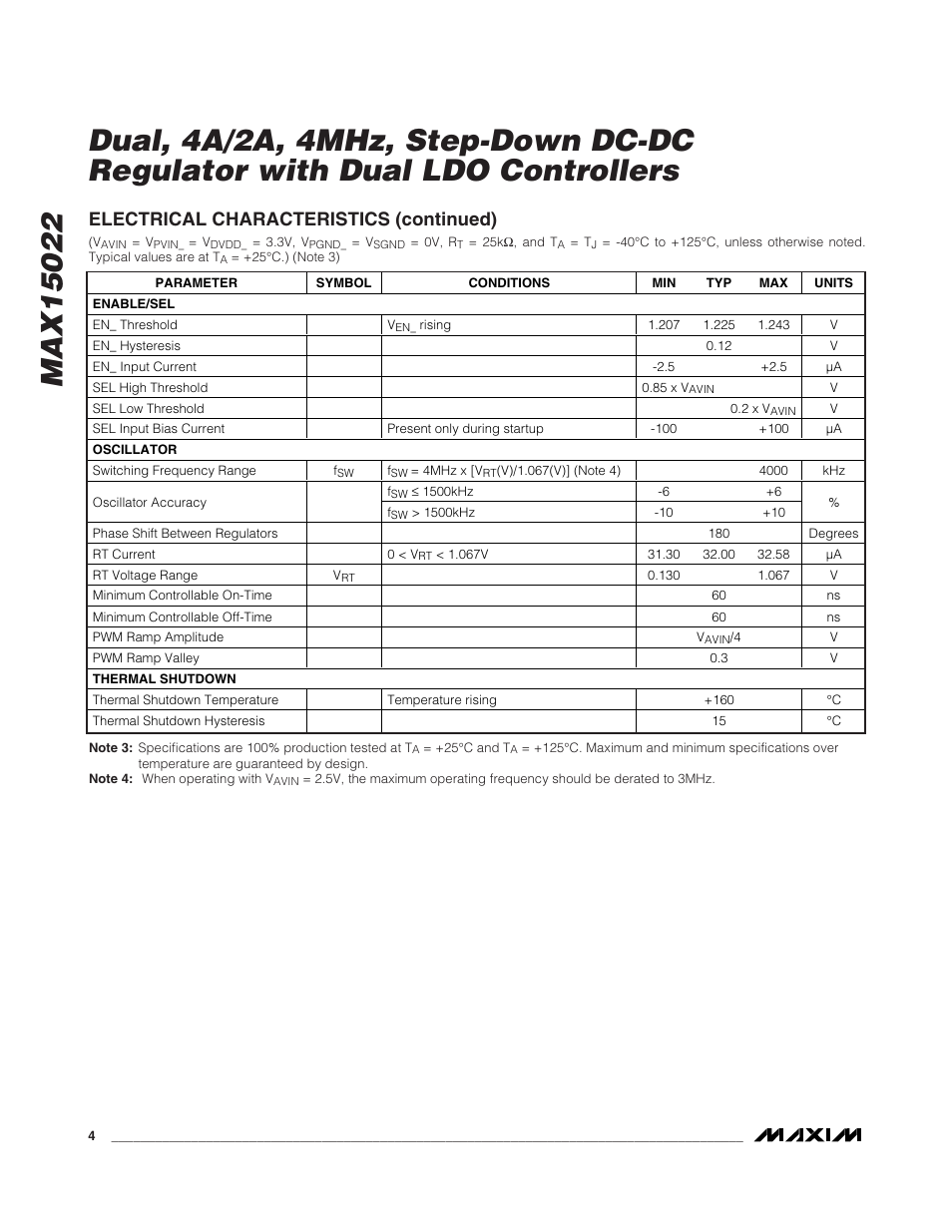 Electrical characteristics (continued) | Rainbow Electronics MAX15022 User Manual | Page 4 / 27
