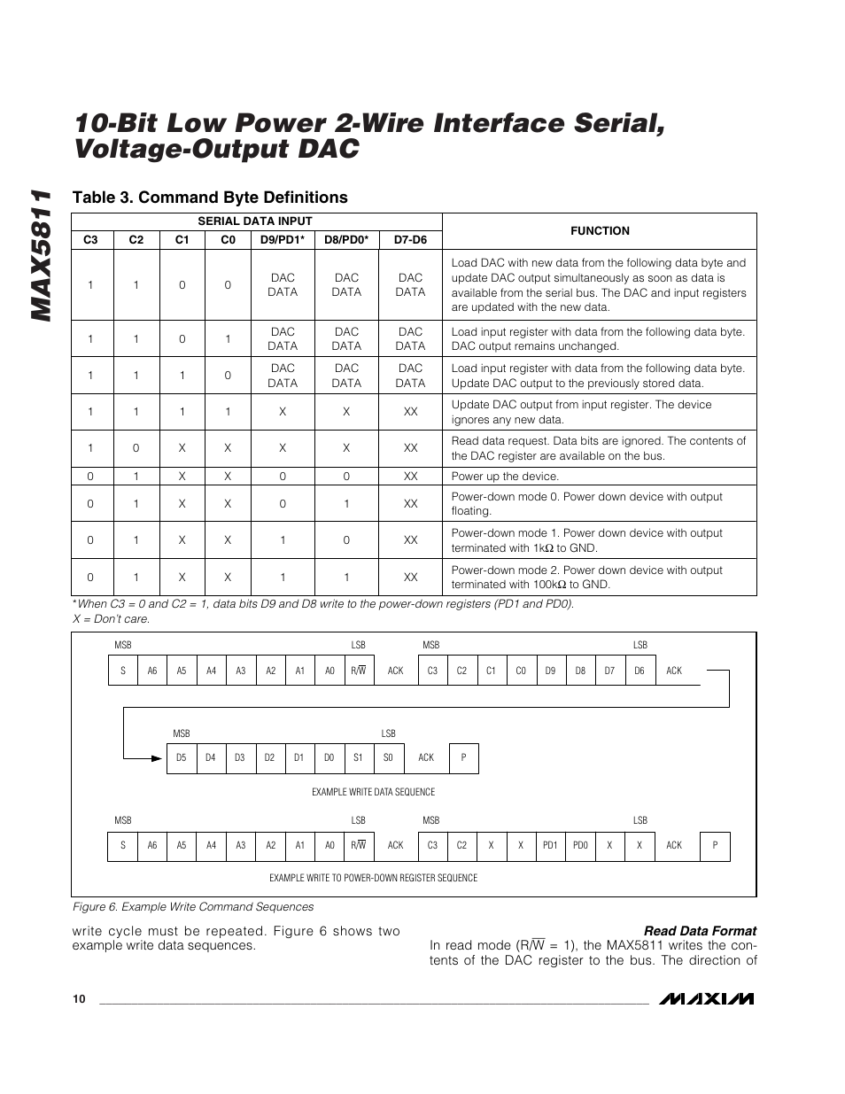 Table 3. command byte definitions | Rainbow Electronics MAX5811 User Manual | Page 10 / 13