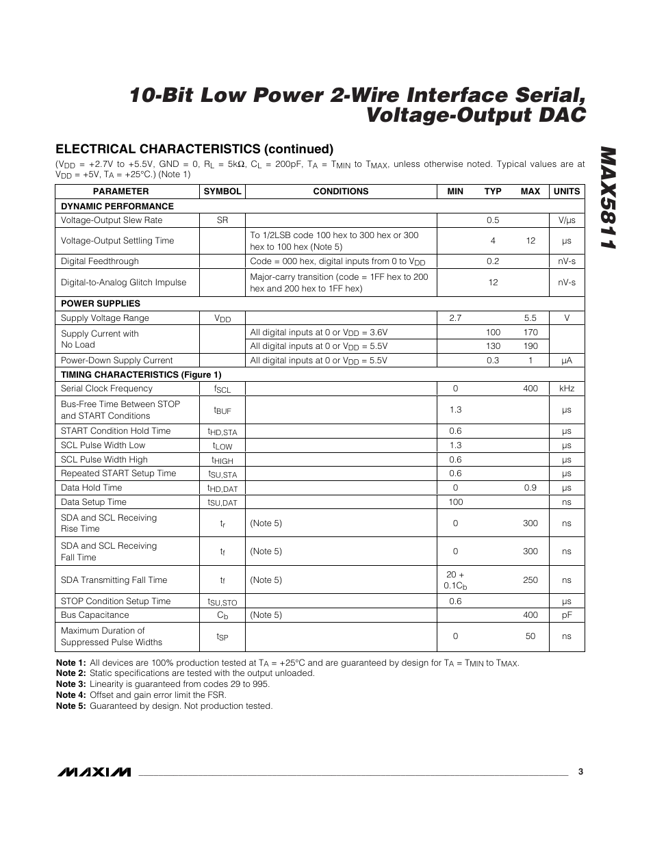 Electrical characteristics (continued) | Rainbow Electronics MAX5811 User Manual | Page 3 / 13