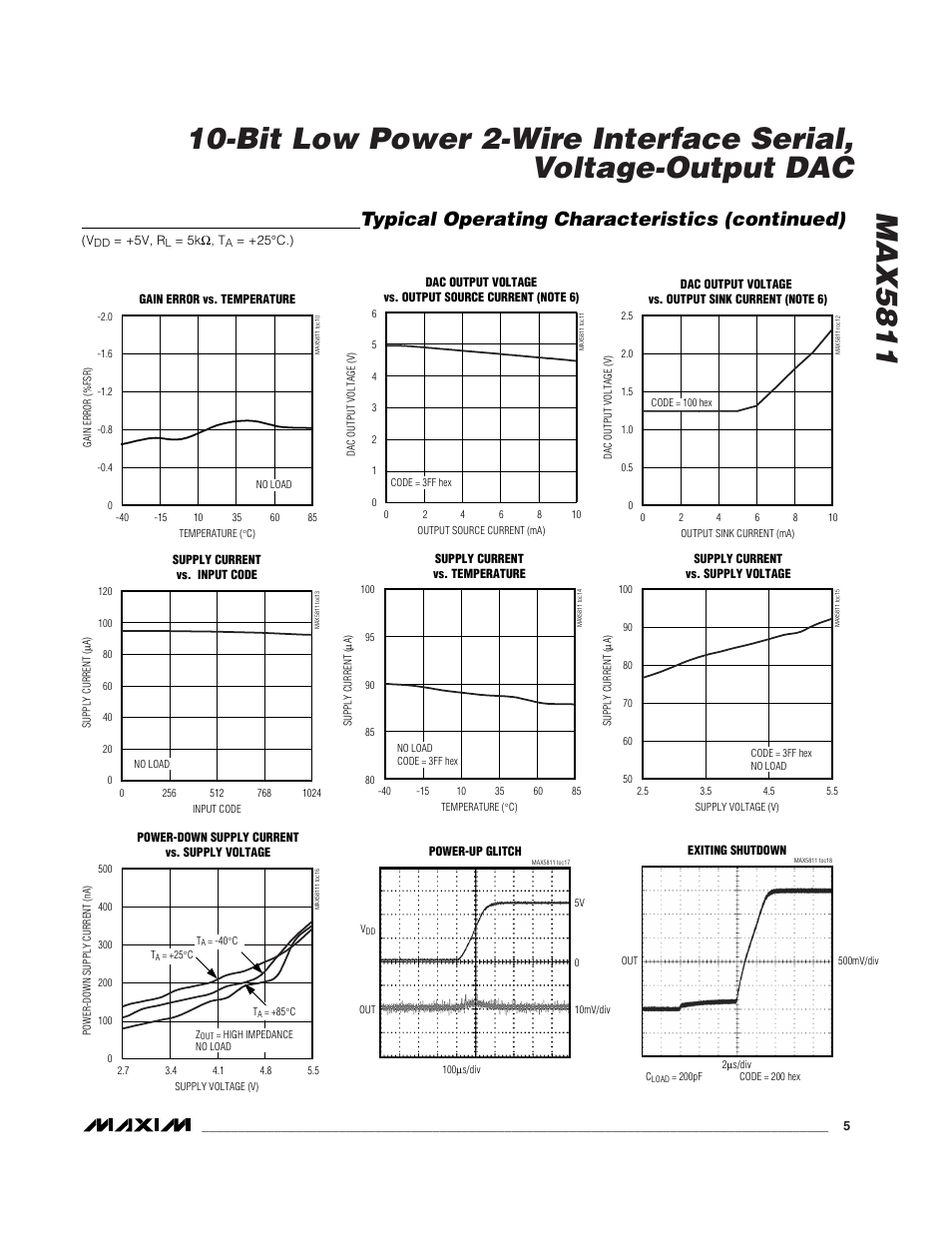 Typical operating characteristics (continued) | Rainbow Electronics MAX5811 User Manual | Page 5 / 13