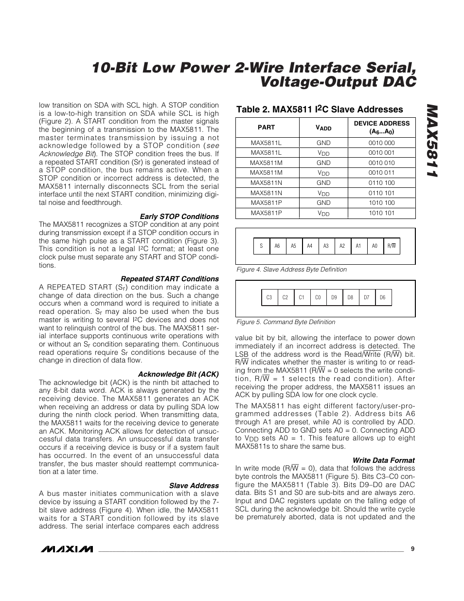 C slave addresses | Rainbow Electronics MAX5811 User Manual | Page 9 / 13