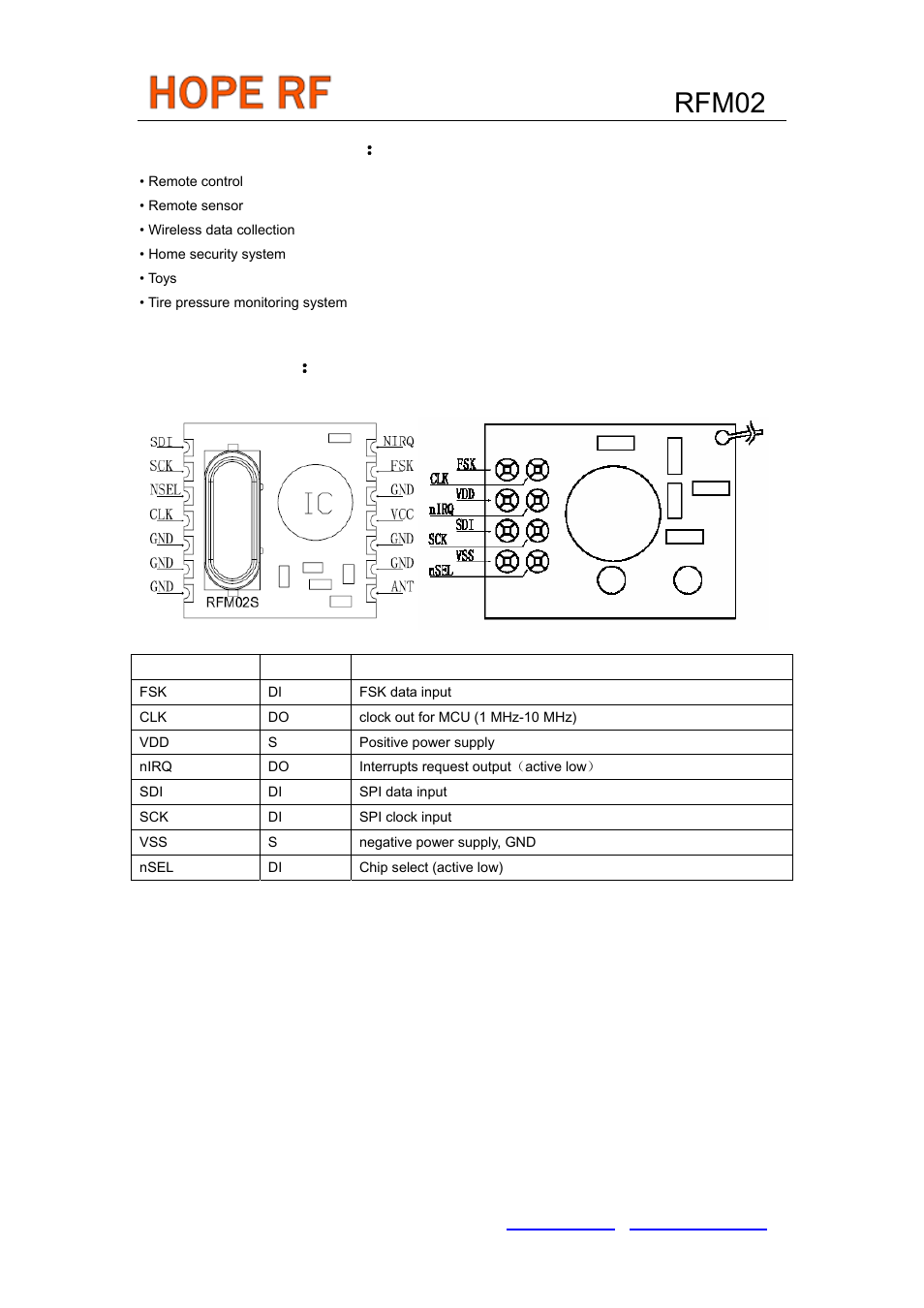 Rfm02, Typical application, Pin definition | Rainbow Electronics RFM02 User Manual | Page 2 / 8