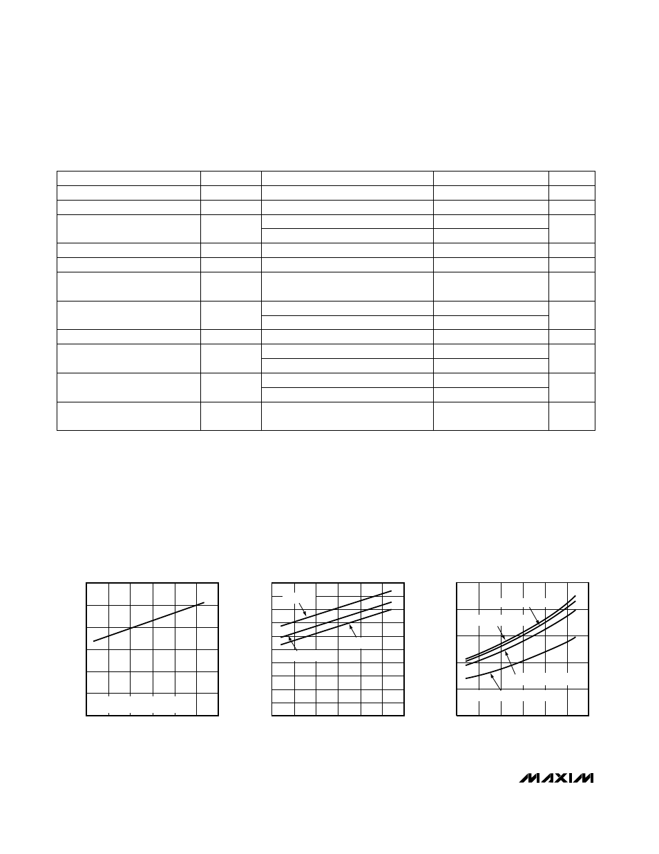 Typical operating characteristics, Electrical characteristics—max6160 | Rainbow Electronics MAX6160 User Manual | Page 4 / 8